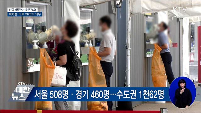 1천674명···내일부터 백화점·마트 QR코드 의무