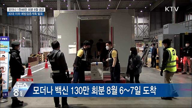 모더나 백신 1천46만 회분 8월 공급