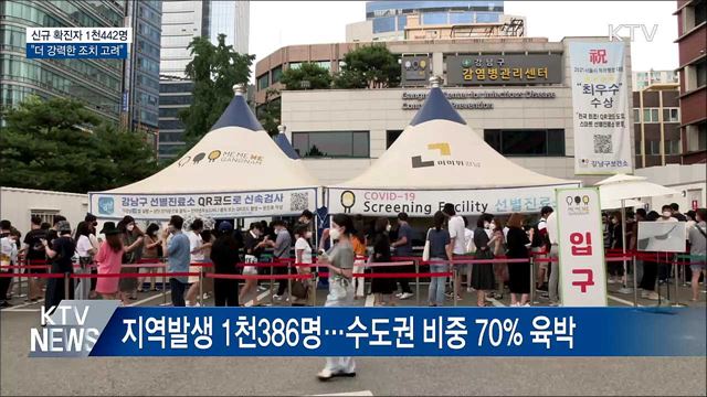 1천442명···"확산세 계속되면 더 강력한 조치"