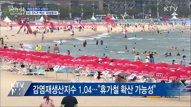 "위중증환자·사망자 93.5% 백신 미접종"