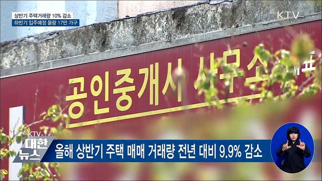 상반기 주택거래량 10%↓···하반기 입주예정 17만 가구