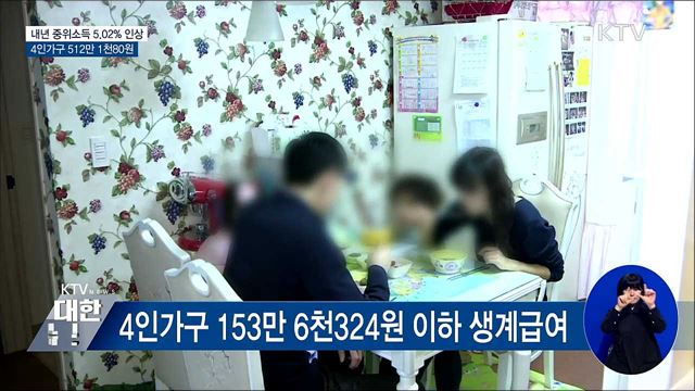 내년 4인가구 소득 153만 6324원 이하 생계급여