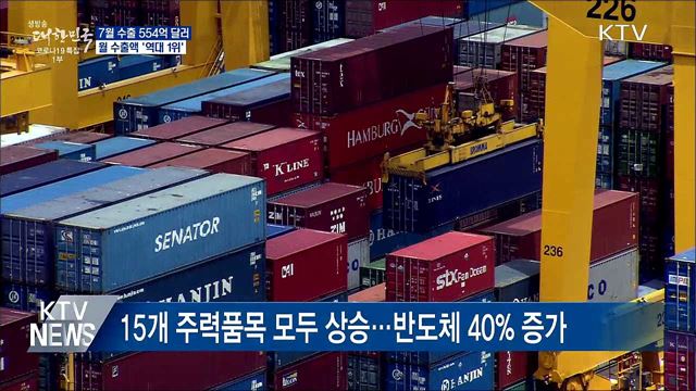 7월 수출 554억 달러···월 수출액 역대 1위