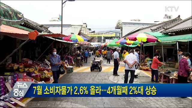 7월 소비자물가 2.6% 올라···4개월째 2%대 상승
