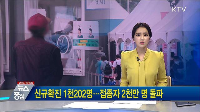 KTV 뉴스중심 (737회)