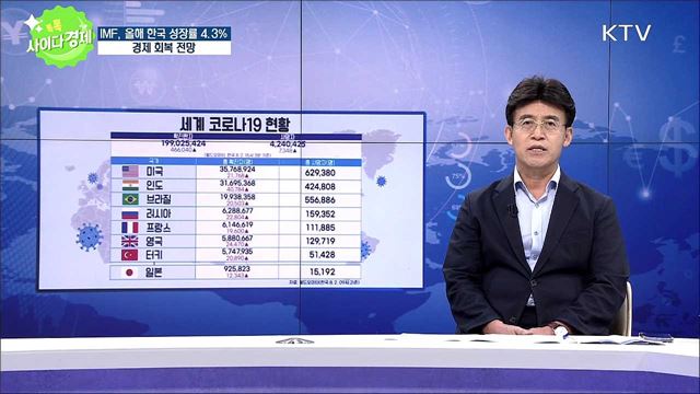 톡톡 사이다경제 (496회)