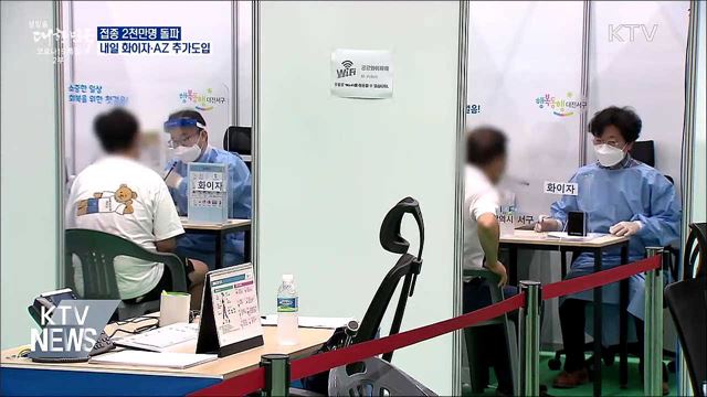 접종 2천만명 돌파···내일 화이자·AZ 추가도입
