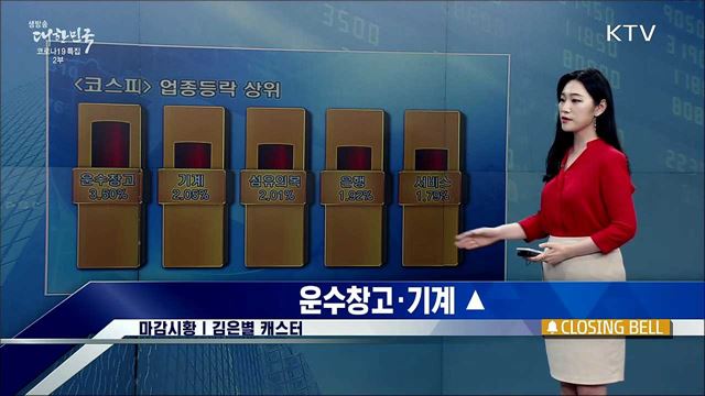 코스피, 3거래일째 상승 마감 [증권시장]