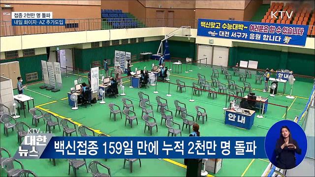 접종 2천만 명 돌파···내일 화이자·AZ 추가도입