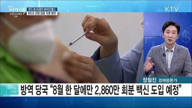 반도체·미래차·바이오헬스, BIG3 산업 집중 지원 방안 [경제&이슈]