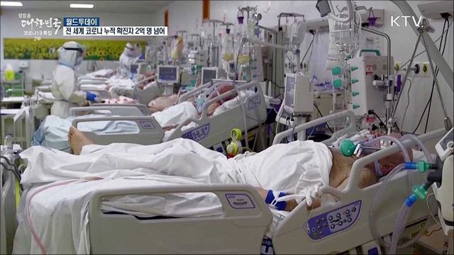 전세계 코로나 누적 확진자 2억명 넘어 [월드 투데이]