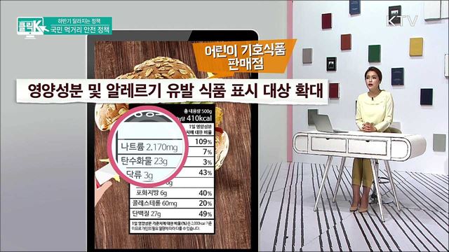 하반기 달라지는 정책, 국민 먹거리 안전 정책 [클릭K]