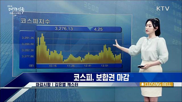 코스피, 보합권 마감 [증권시장]
