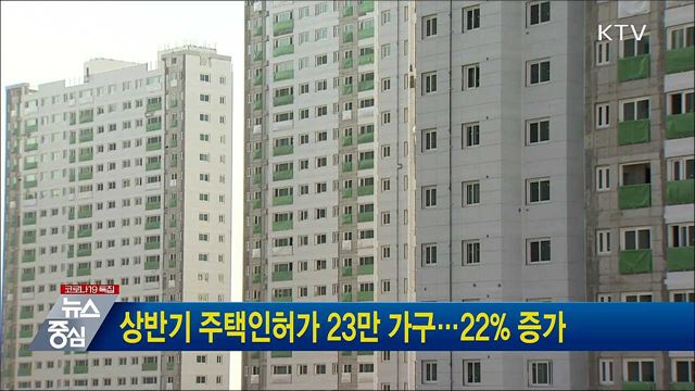 상반기 주택인허가 23만 가구···22% 증가