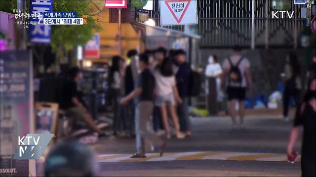 방역수칙 조정···직계가족 3단계 '최대 4명'