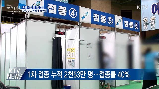 접종률 40%···9일부터 사전예약 10부제