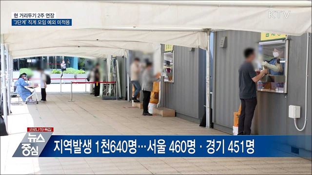 수도권 4단계·비수도권 3단계 '2주 연장'