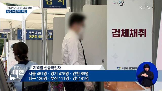 '거리두기 조정' 내일 발표···보완조치 포함