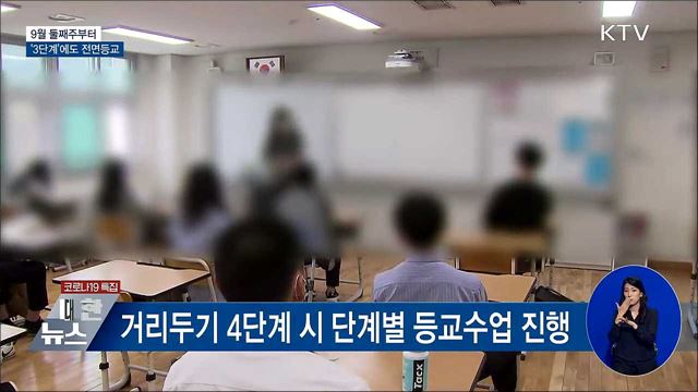 개학시점 부분등교···9월 2주부터 '3단계' 전면등교