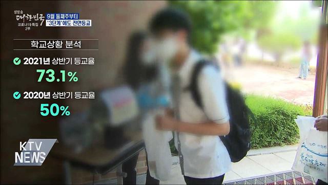 개학시점 부분등교···9월 2주부터 '3단계' 전면등교