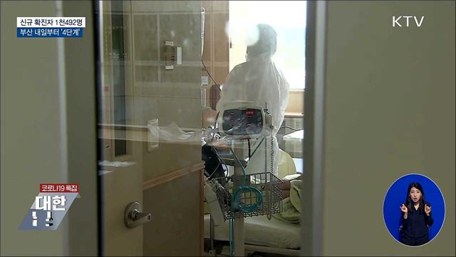 신규 1천492명···부산 내일부터 '4단계'