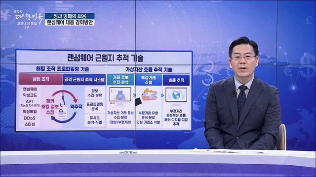 창과 방패의 싸움, 랜섬웨어 대응 강화방안 [경제&이슈]