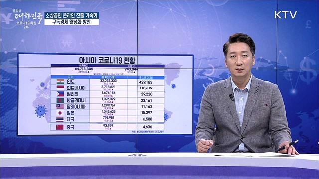 소상공인 온라인 진출 가속화, 구독경제 활성화 방안 [경제&이슈]