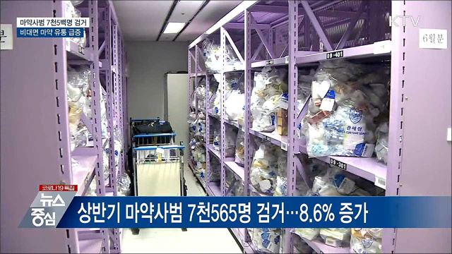 상반기 마약사범 7천5백명 검거···비대면 거래 급증