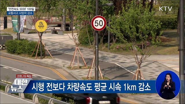 '안전속도 5030' 100일···교통사고 사망자 감소