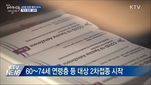 40대 이하 예약 60% 그쳐···'적극 참여' 당부