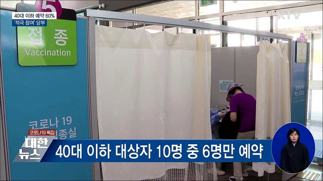 40대 이하 예약 60% 그쳐···'적극 참여' 당부