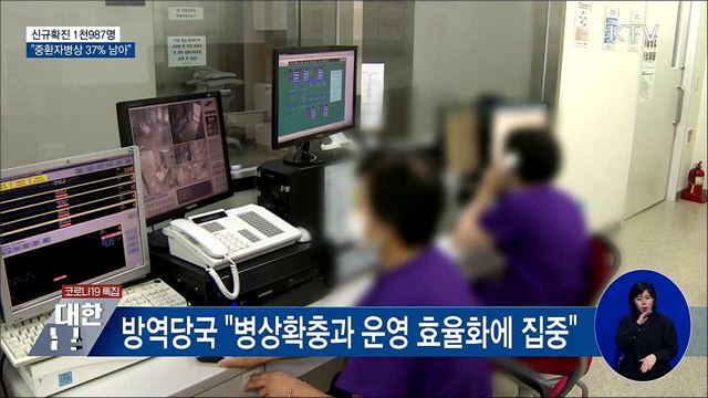 신규확진 1천987명···"중환자병상 37% 남아"