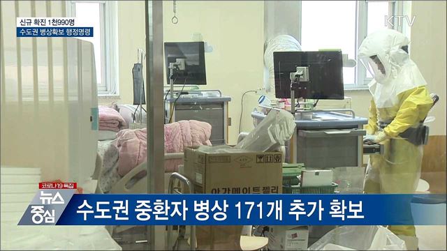 신규 1천990명···수도권 병상확보 행정명령