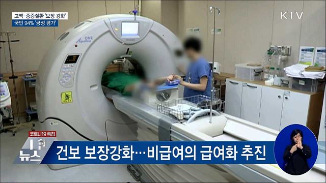 고액·중증질환 '보장 강화'···국민 94% '긍정'