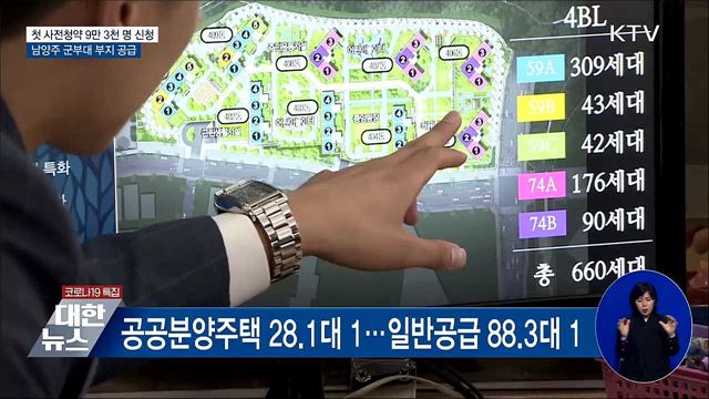 첫 사전청약 9만3천명 신청···남양주 군부대 부지 공급