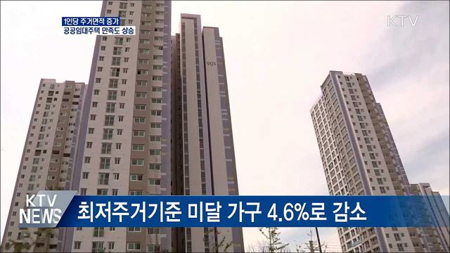 1인당 주거면적 증가···공공임대주택 만족도 상승