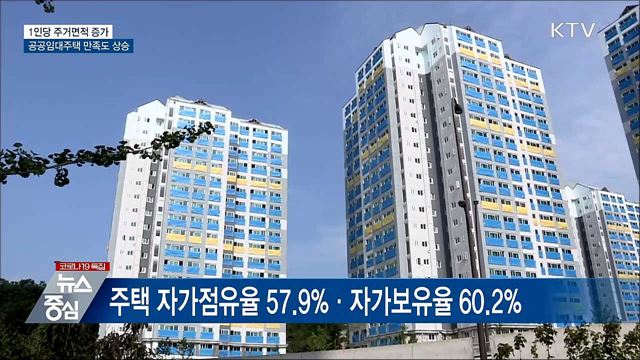1인당 주거면적 증가···공공임대주택 만족도 상승