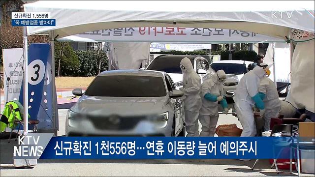 신규확진 1,556명, 일요일 기준 최다···"접종 받아야"