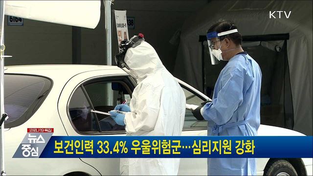 보건인력 33.4% 우울위험군···심리지원 강화