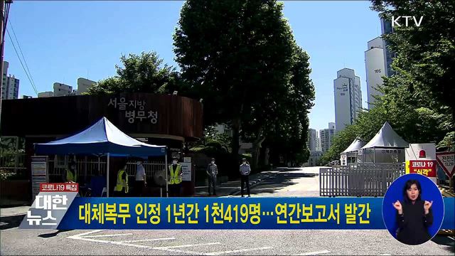 대체복무 인정 1년간 1천419명···연간보고서 발간