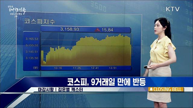 코스피, 9거래일 만에 반등 [증권시장]