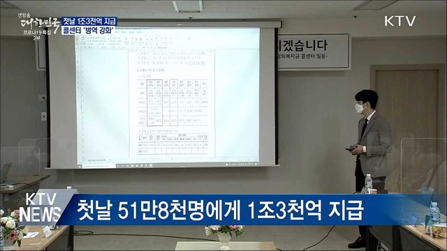 첫날 1조3천억 지급···콜센터 방역강화