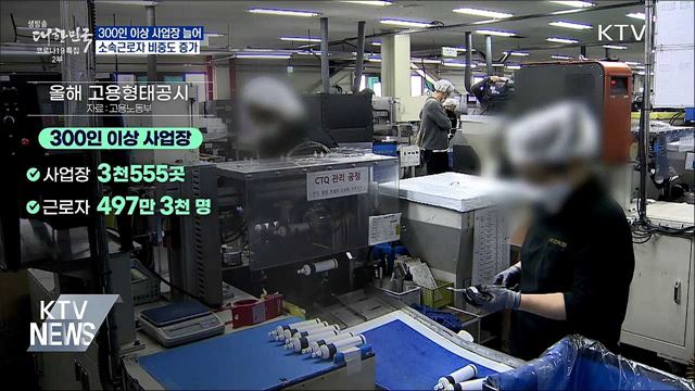 300인 이상 사업장 늘어···소속근로자 비중도 증가