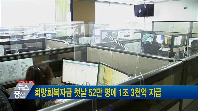 희망회복자금 첫날 52만 명에 1조 3천억 지급