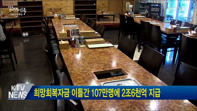 희망회복자금 이틀간 107만명에 2조6천억 지급