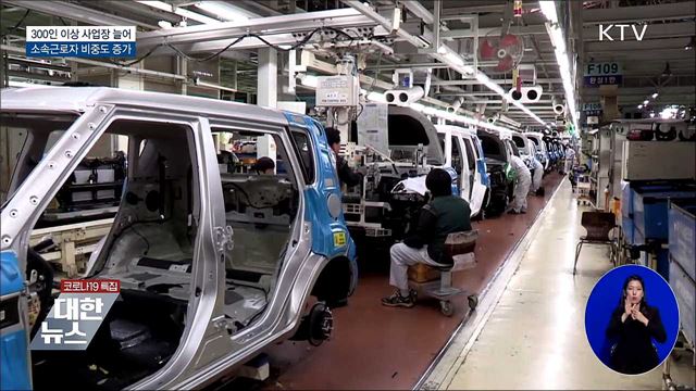 300인 이상 사업장 늘어···소속근로자 비중도 증가