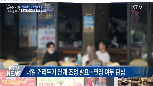 신규확진 2천152명···오늘 36~49세 추가예약