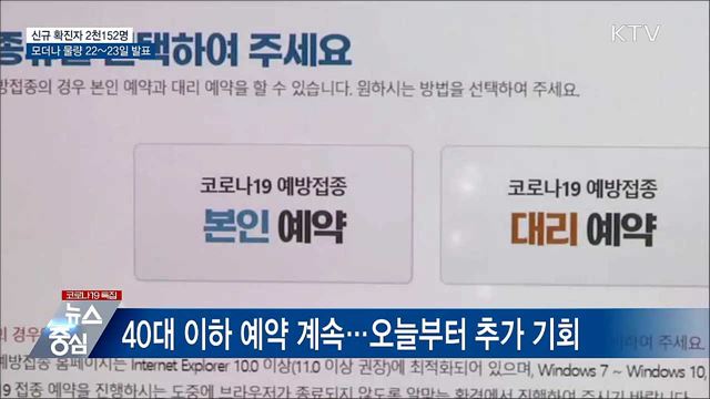 다시 2천명대···모더나 공급물량 22~23일 발표