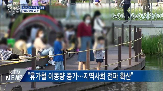 확진자 전국적 증가세···"병상 여력 감소"