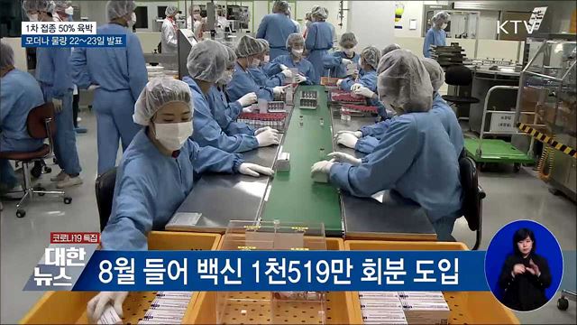 1차 접종 50% 육박···모더나 물량 22~23일 발표